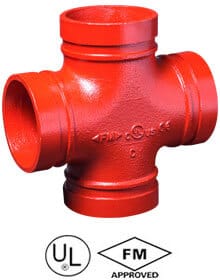 Grooved-straight-cross