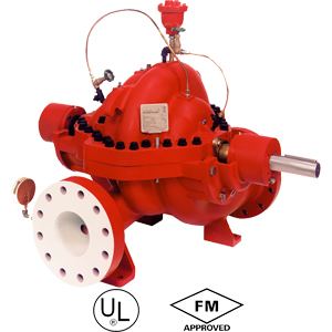Horizontal-split-case-fire-pumps